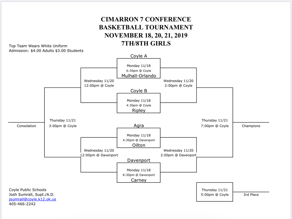 7th/8th Conference Basketball Tournament Bracket Girls